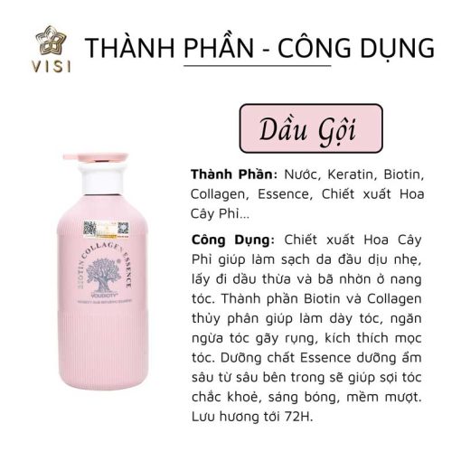 Dầu gội Biotin Collagen Essence Pink phục hồi siêu cấp 500ml