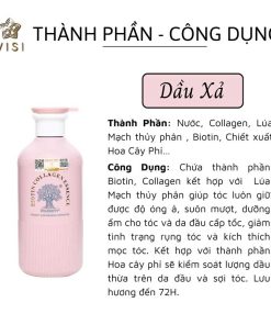 Dầu xả Biotin Collagen Essence Pink phục hồi siêu cấp 500ml