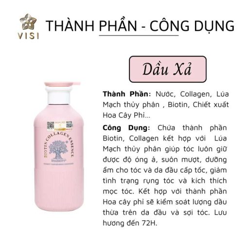 Dầu xả Biotin Collagen Essence Pink phục hồi siêu cấp 500ml