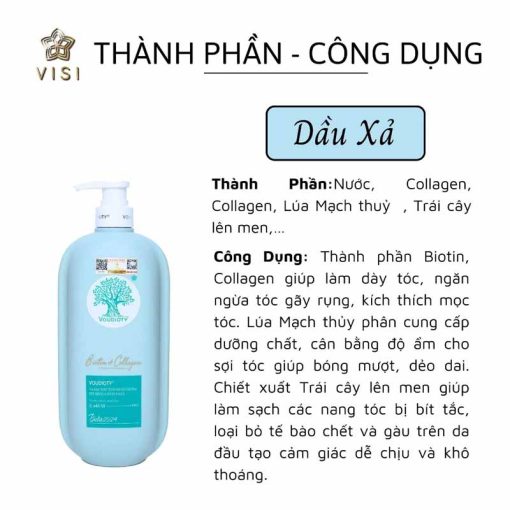 Dầu xả Biotin Collagen Voudioty xanh dương trị gàu 1000ml